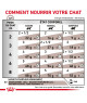 Royal Canin Cat Gastrointestinal Fibre Response Morceaux