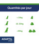Adaptil Chew