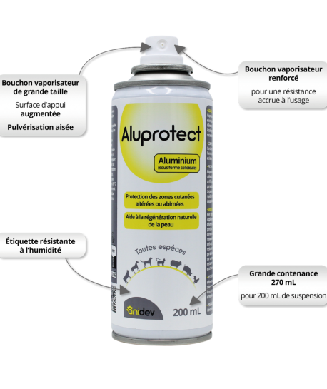 Aluprotect