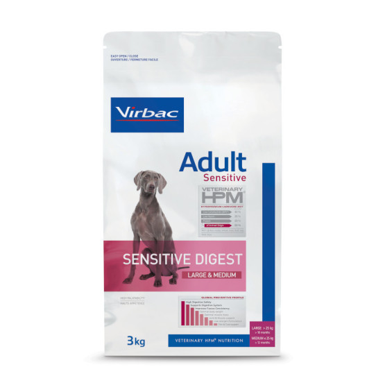 Veterinary HPM Dog Adult Sensitive Digest Large Medium - placedesvetos.fr