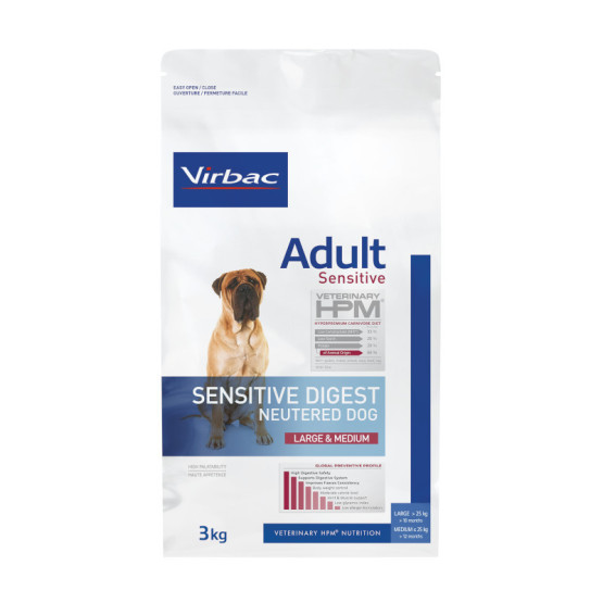 Veterinary HPM Dog Adult Neutered Sensitive Digest Lar.&amp;amp - placedesvetos.com