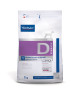 Veterinary HPM Dog D1 Dermatology Support