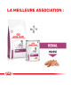 Royal Canin Dog Renal