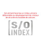 Royal Canin Cat Urinary S/O