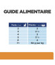 Chat k/d Kidney Mijotés Thon & Légumes