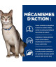 Chat k/d Kidney Mijotés Thon & Légumes