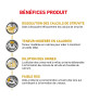 Royal Canin Cat Urinary S/O Moderate Calorie Morceaux