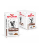 Royal Canin Cat Gastrointestinal Moderate Calorie