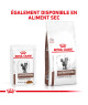 Royal Canin Cat Gastrointestinal Moderate Calorie