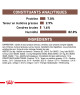 Royal Canin Cat Gastrointestinal Moderate Calorie