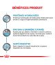 Royal Canin Dog Hypoallergenic Moderate Calorie
