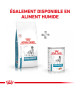 Royal Canin Dog Hypoallergenic Moderate Calorie