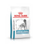 Royal Canin Dog Sensitivity Control