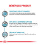 Royal Canin Dog Sensitivity Control