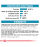 Royal Canin Dog Sensitivity Control