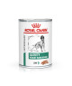 Royal Canin Dog Satiety Weight Management Boîte