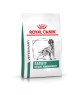 Royal Canin Dog Satiety Weight Management