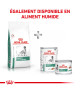 Royal Canin Dog Satiety Weight Management