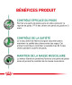 Royal Canin Dog Satiety Weight Management