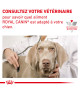 Royal Canin Dog Satiety Weight Management