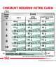 Royal Canin Dog Satiety Weight Management Small Dog