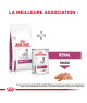 Royal Canin Dog Renal Special