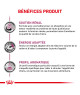 Royal Canin Dog Renal Select