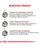 Royal Canin Dog Hepatic