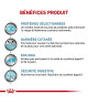 Royal Canin Cat Sensitivity Control