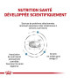 Royal Canin Cat Sensitivity Control