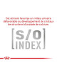 Royal Canin Cat Anallergenic