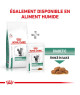Royal Canin Cat Diabetic