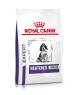 Royal Canin Neutered Junior Dog