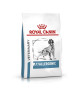 Royal Canin Dog Anallergenic