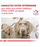 Royal Canin Dog Anallergenic