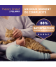 Happy Snack by feliway