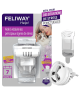 Feliway Help