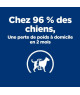 Chien Metabolic Weight Loss & Maintenance Boeuf