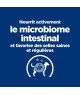 Chien Gastrointestinal Biome Poulet