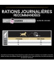 Pro Plan Dog Small / Mini Adult 9+ Defence Poulet