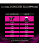 Pro Plan Veterinary Diets Canine UR Urinary
