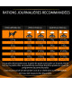 Pro Plan Veterinary Diets Canine OM Obesity