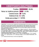 Royal Canin Dog Mobility Support
