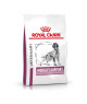 Royal Canin Dog Mobility Support