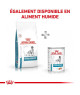 Royal Canin Dog Hypoallergenic