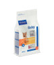 Veterinary HPM Dog Baby Small & Toy