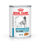 Royal Canin Dog Sensitivity Canard