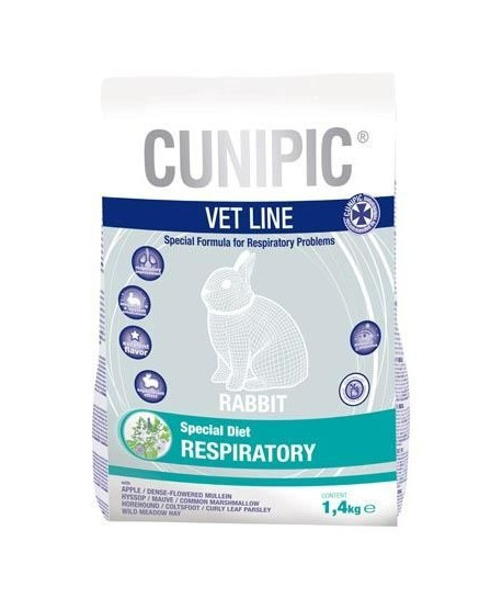 Cunipic Vetline Lapin Respiratory