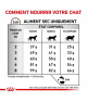 Royal Canin Cat Hepatic