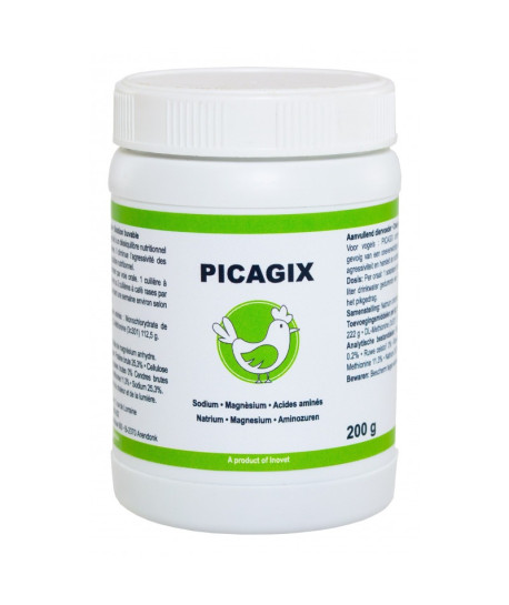 Picagix